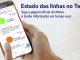 Circulação do Metro de Lisboa em tempo real no twitter